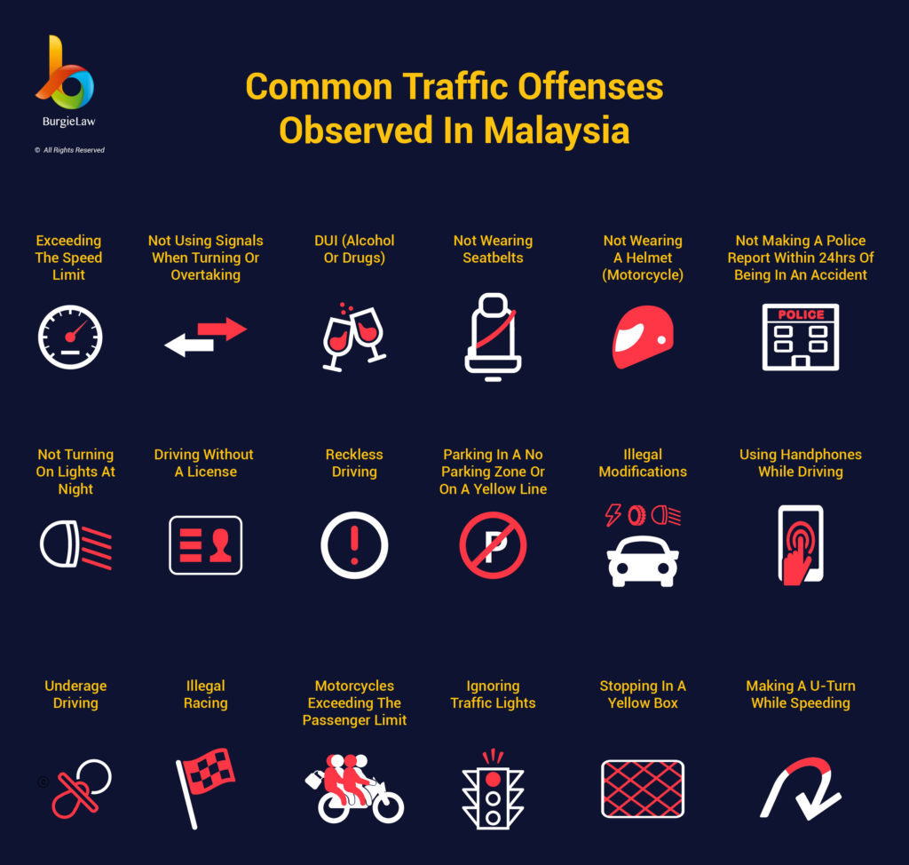 traffic offenses_01-01