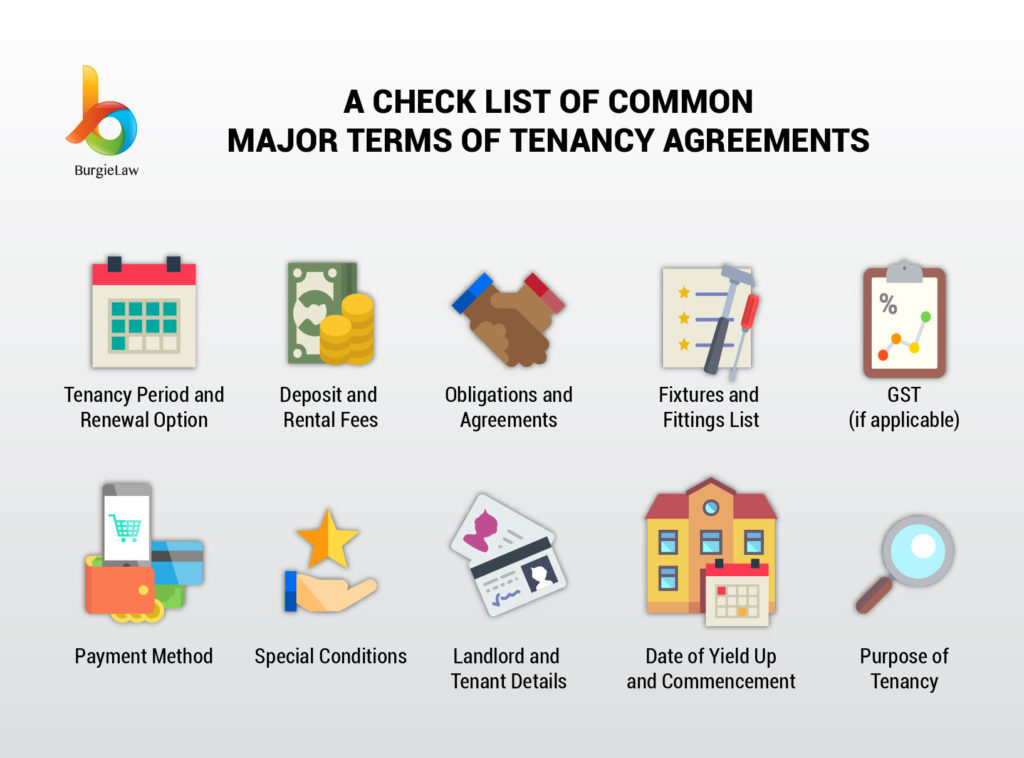 Tenancy disputes: common major terms of tenancy agreements checklist