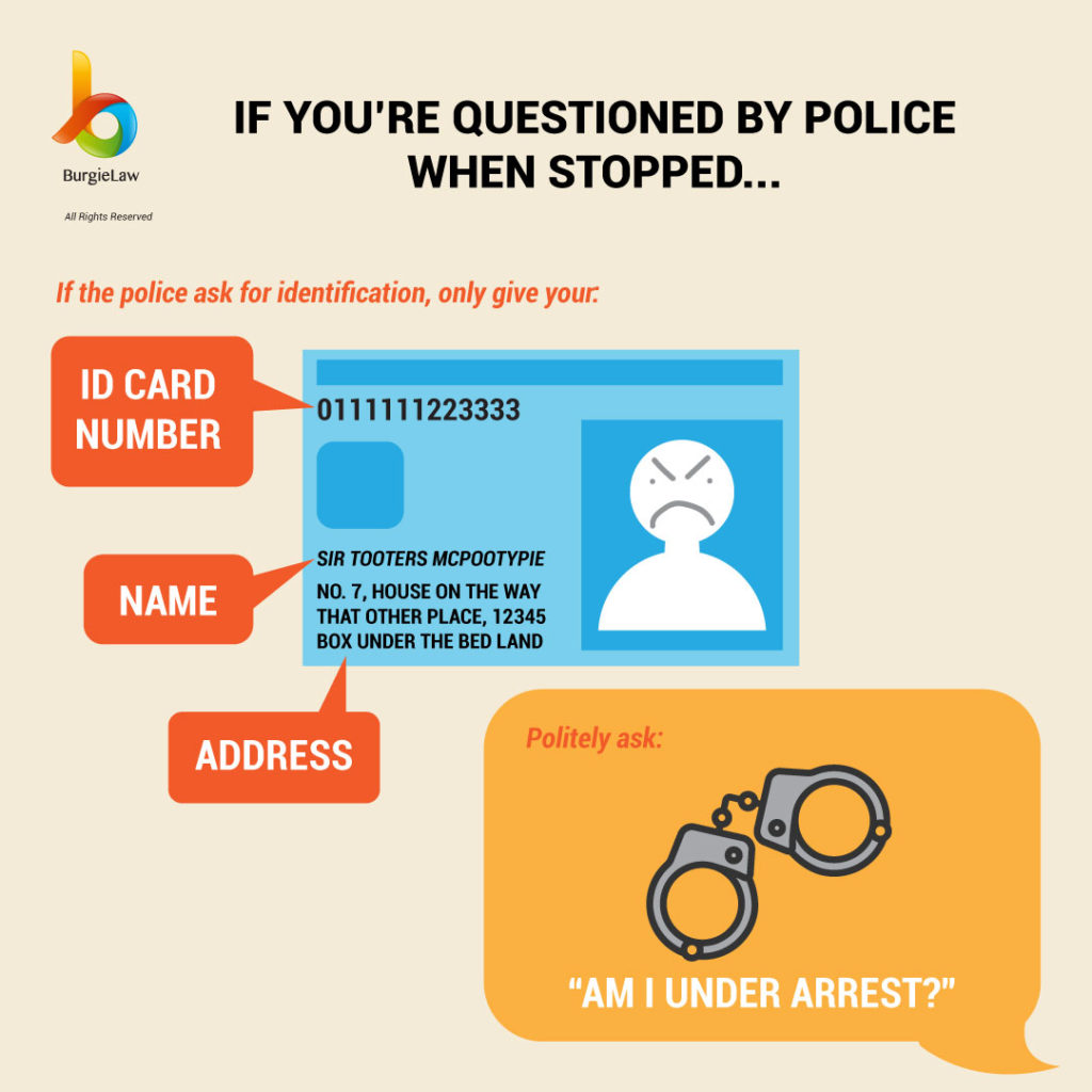 If you're questioned by police when stopped... | Know Your Rights: Police