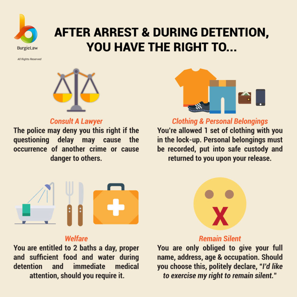 While in police detention, you have the right to... | Know Your Rights: Police