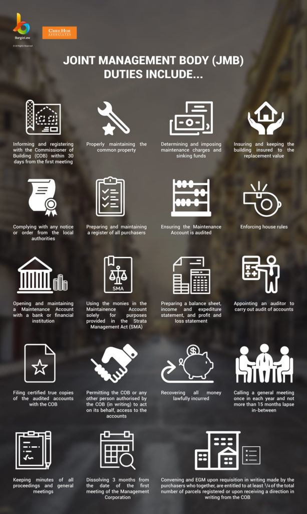 Joint Management Body (JMB) Duties include...