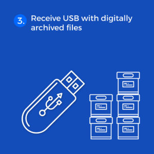  Digital Bundle (Archiving) Services: Step 3 Receive USB with digitally archived files