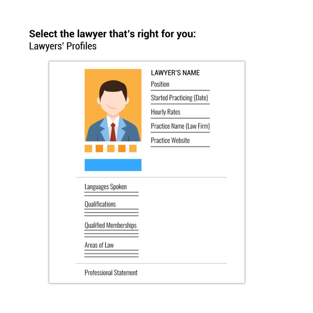 BurgieLaw's Legal Marketplace: 6 Features That Help You Find A Lawyer | PROFILES