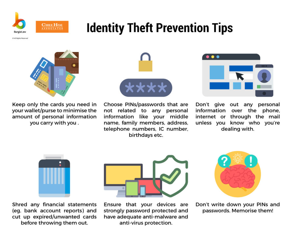 Identity Theft Prevention Tips