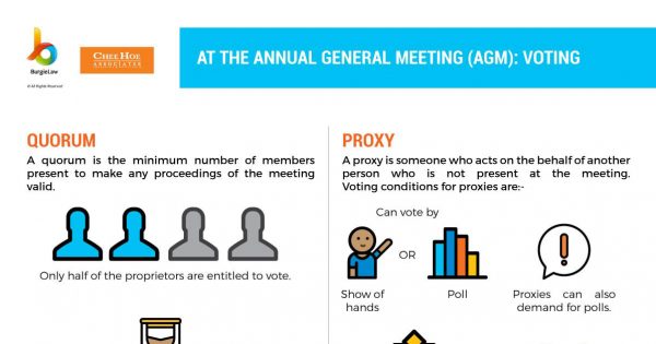 JMBs & MCs Part 6 : AGM/EGM Statutory Rights