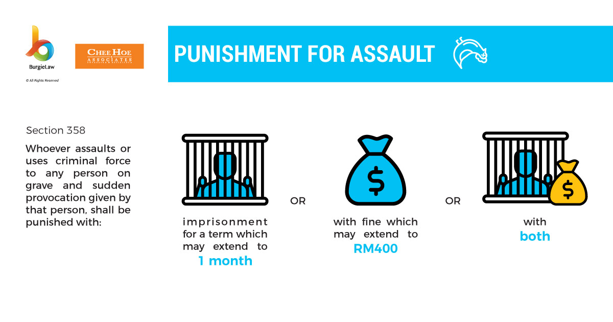 Punishment for assault - Section 358 Malaysian Penal Code