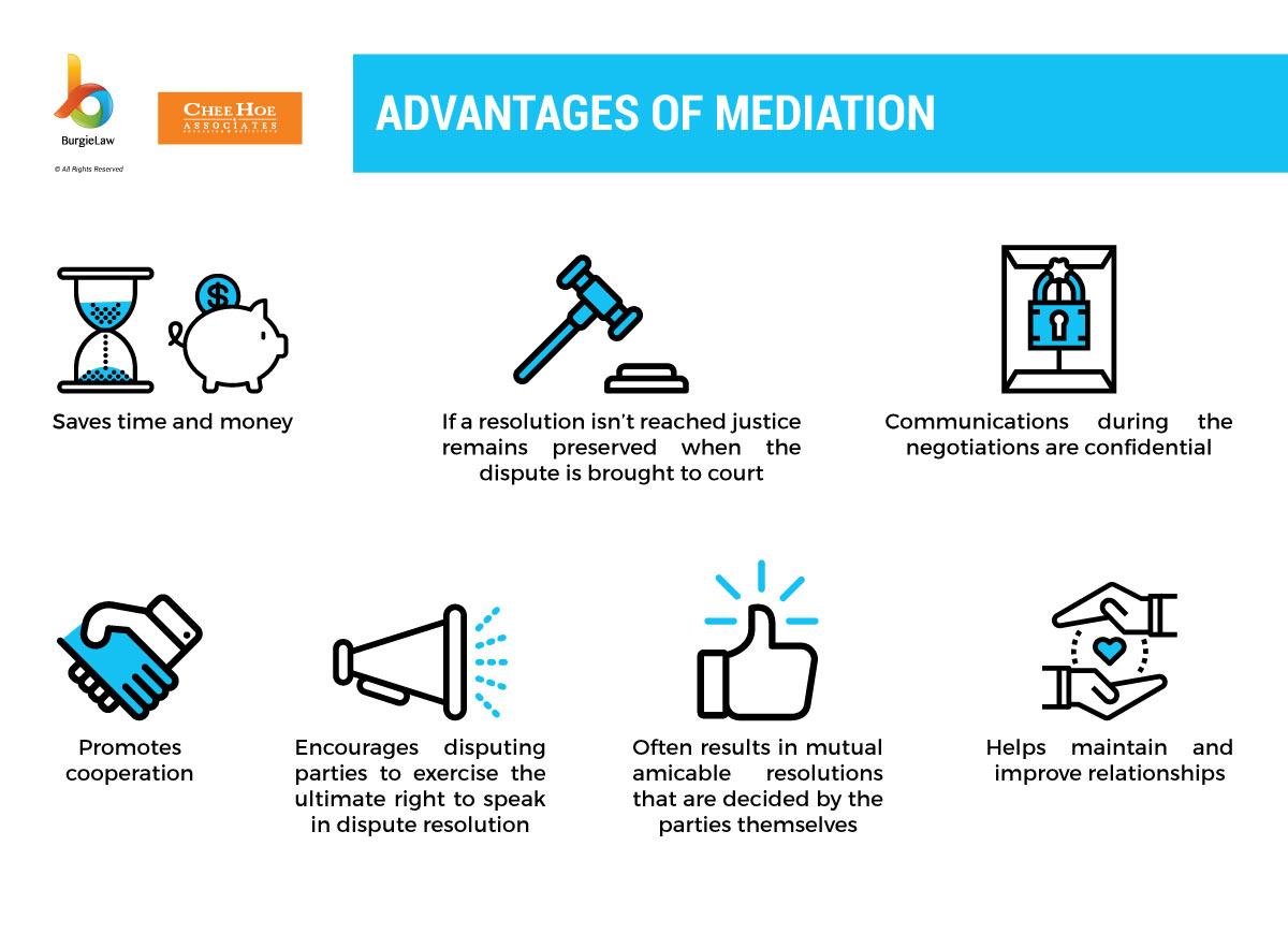 advantages of mediation