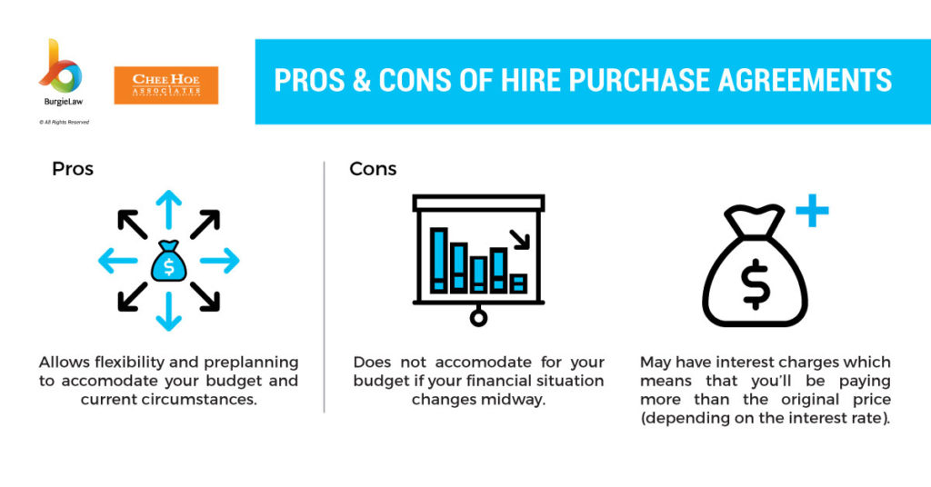 pros and cons of a hire purchase agreement